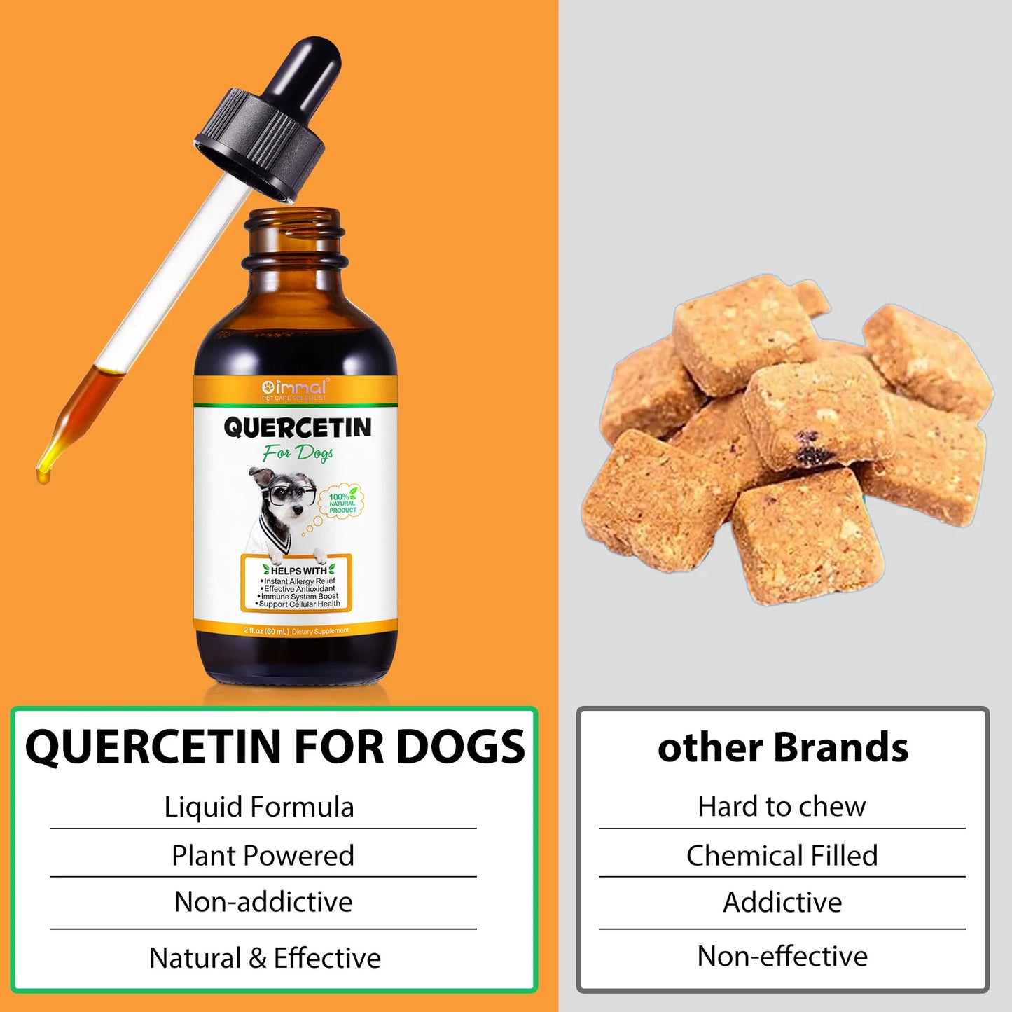Quercetin for Dogs – Fast-Acting Allergy Relief & Immune Support Supplement with Antioxidants | Bacon-Flavored Chews for Cellular Health & Seasonal Allergies