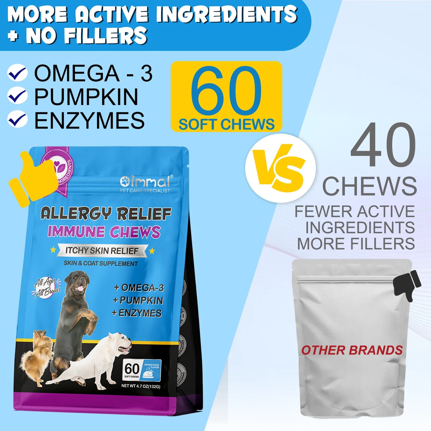 Dog Allergy Relief Chews – Anti-Itch Skin & Coat Supplement with Omega-3, Pumpkin Enzymes & Peking Duck Flavor